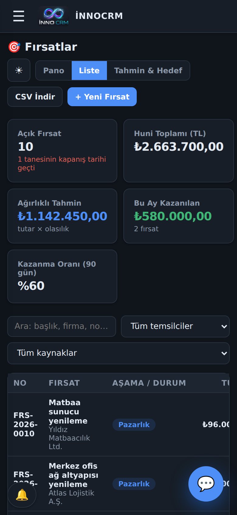 Mobil fırsatlar